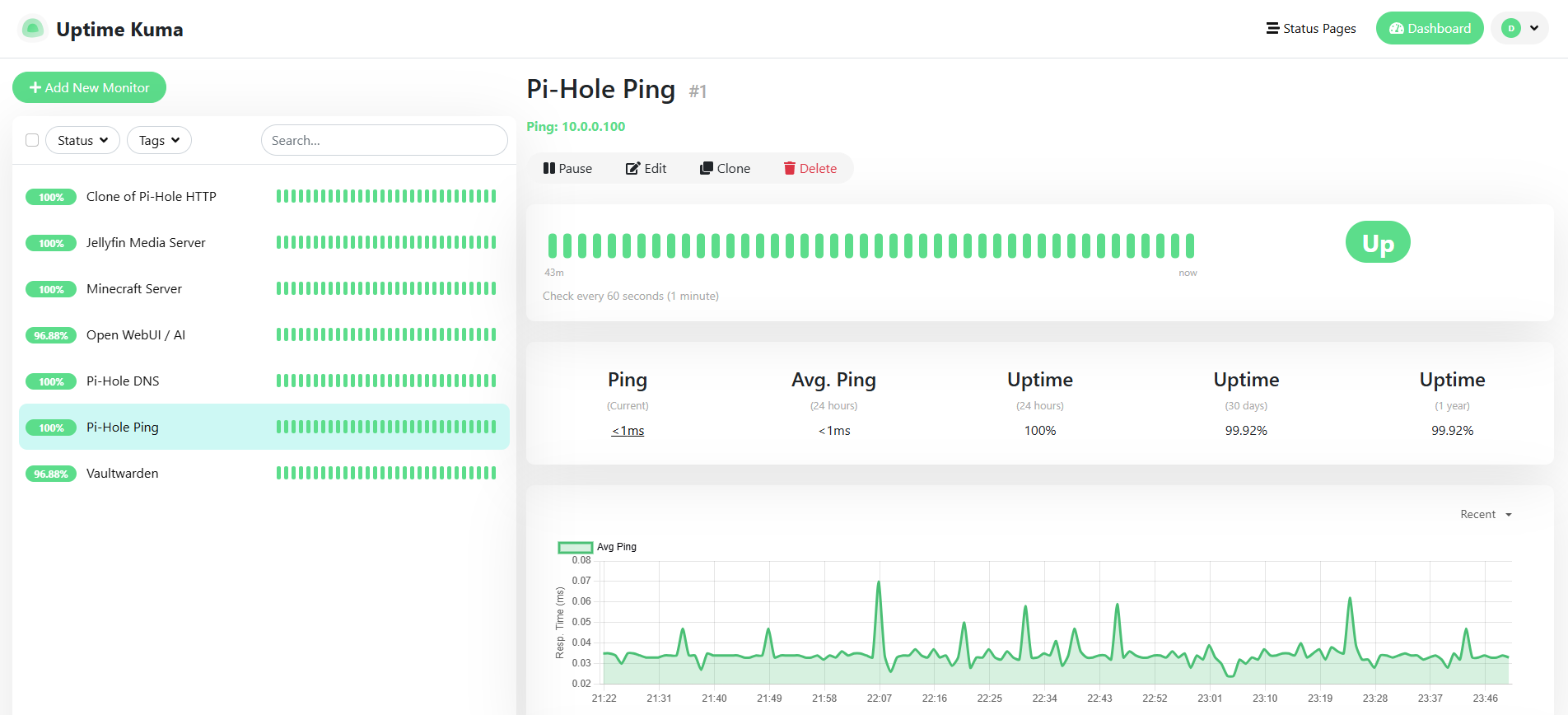 Uptime Kuma Infrastructure Monitoring Dashboard & Service Health Metrics
