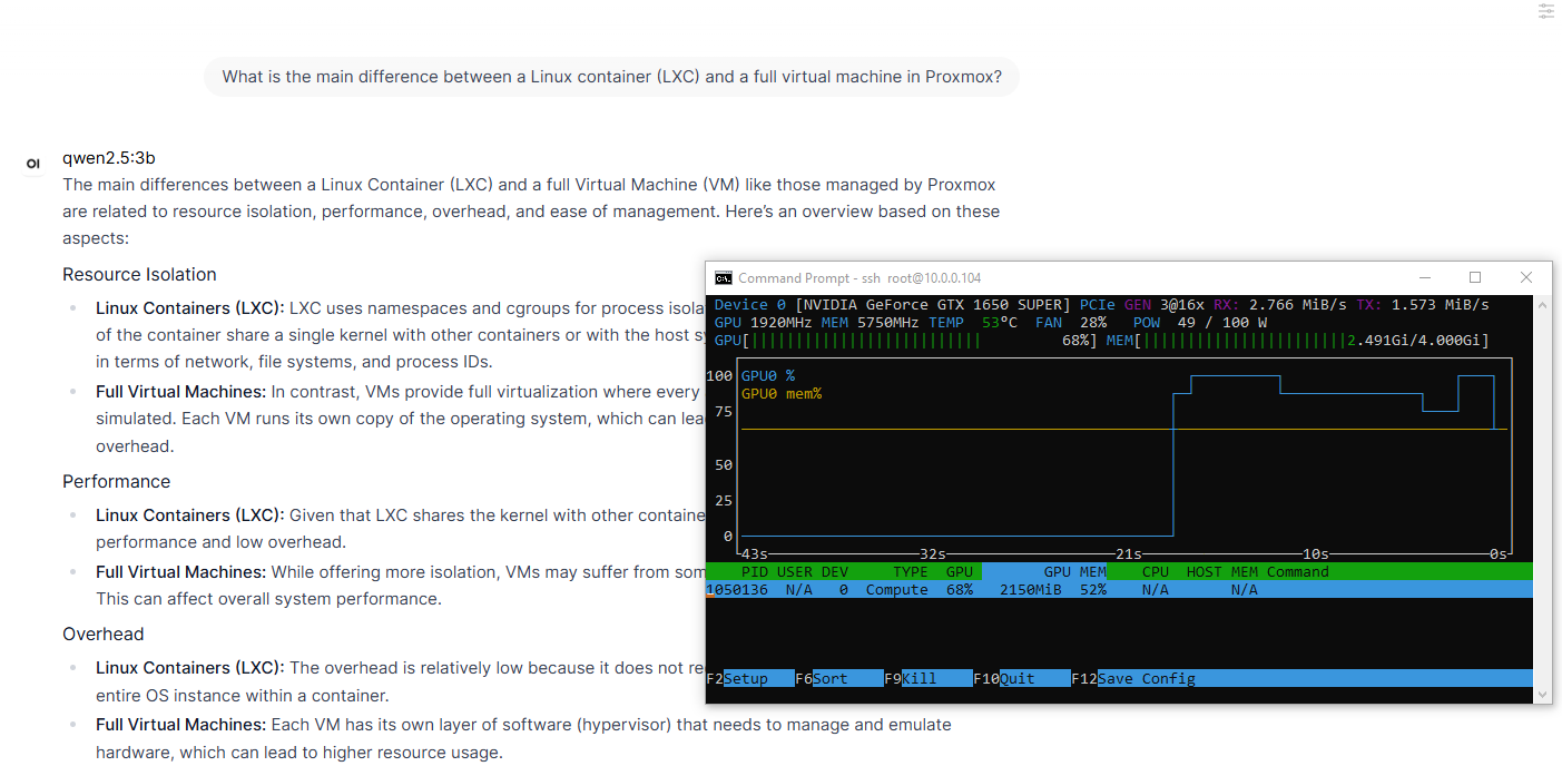 Open WebUI Chat Interface & Terminal GPU Usage Monitor